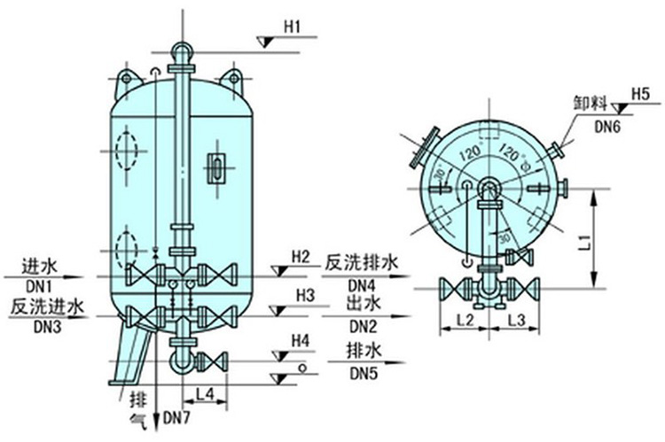 石英砂过滤器1.jpg