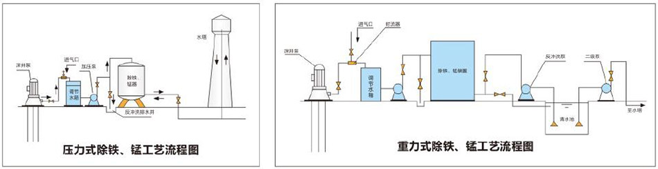 活性炭过滤器1.jpg